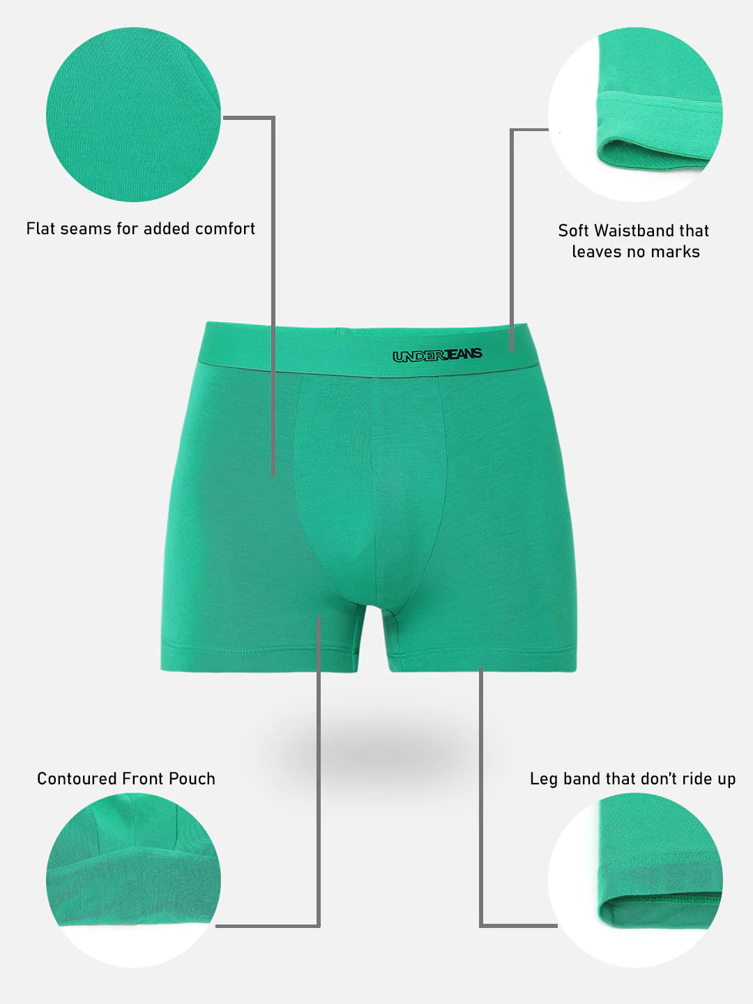 Underjeans Green Micromodal Trunk - Image 8