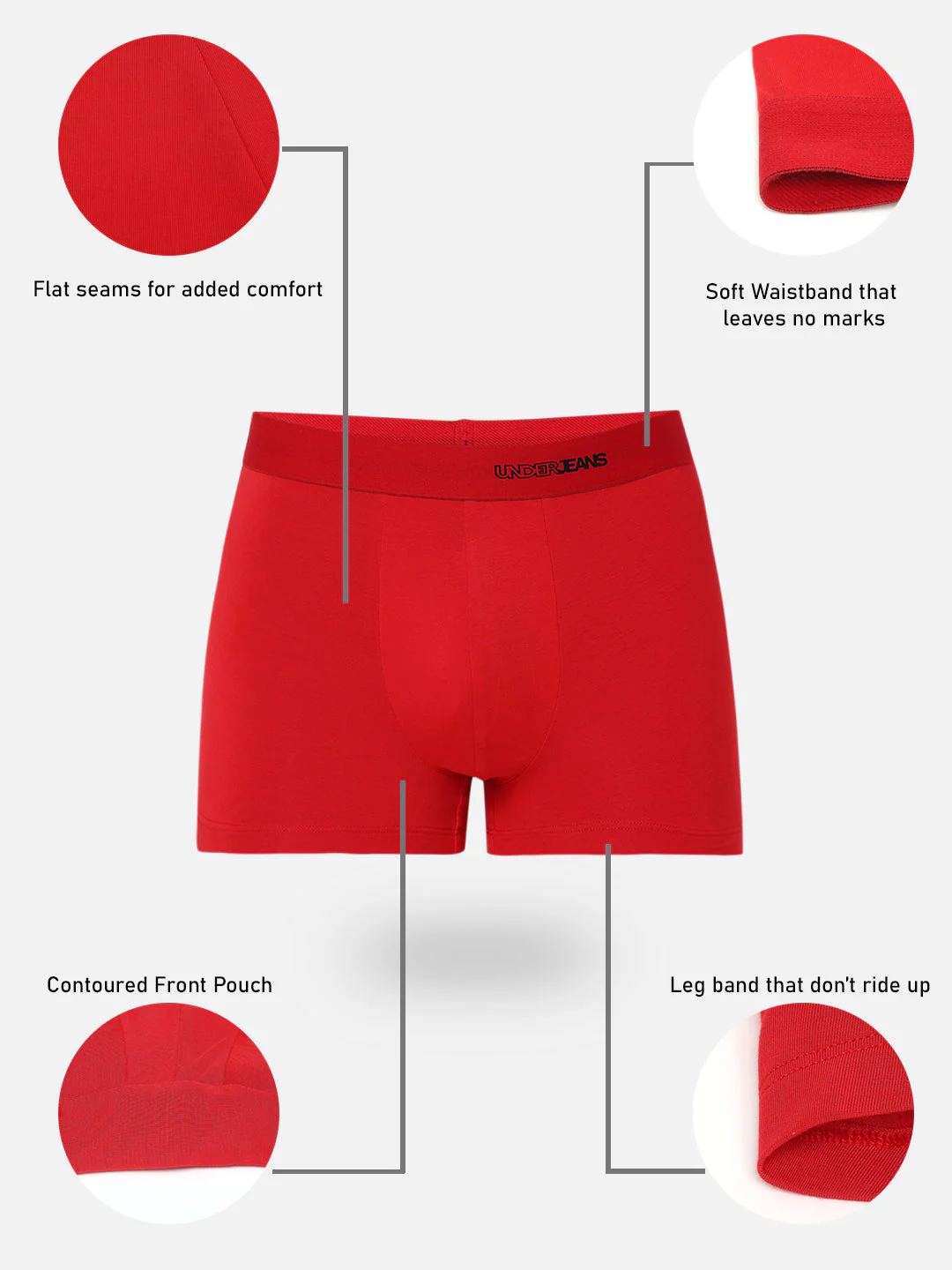 Underjeans Red Micromodal Trunk - Image 7